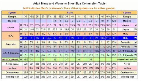 Nike wrestling shoes size chart